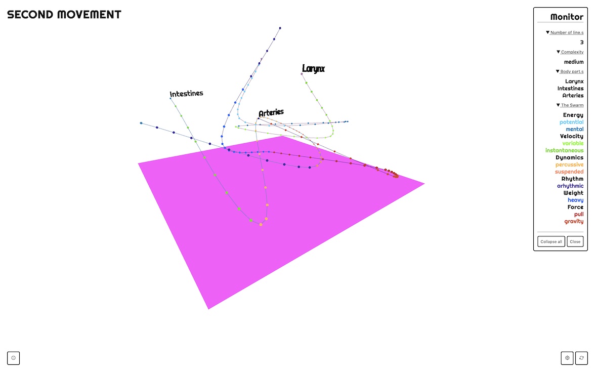 second-movement.com